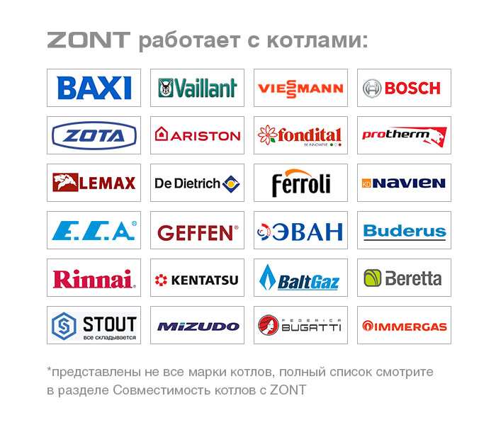 Универсальный контроллер ZONT H700+ PRO — изображение 4